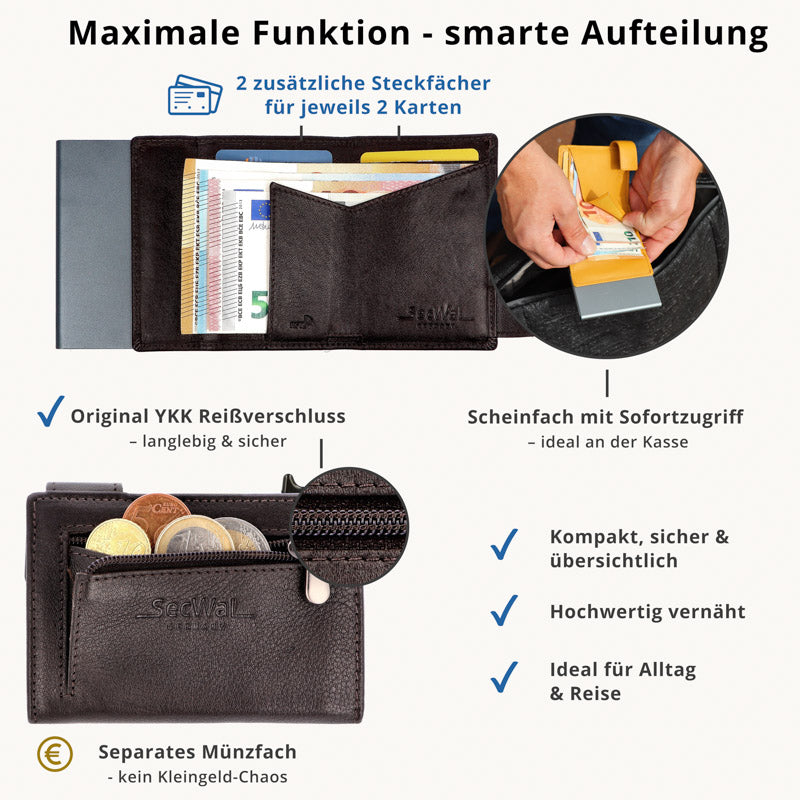 Kartenetui mit Münzfach Reißverschluss Geldbörse aus Leder - braun