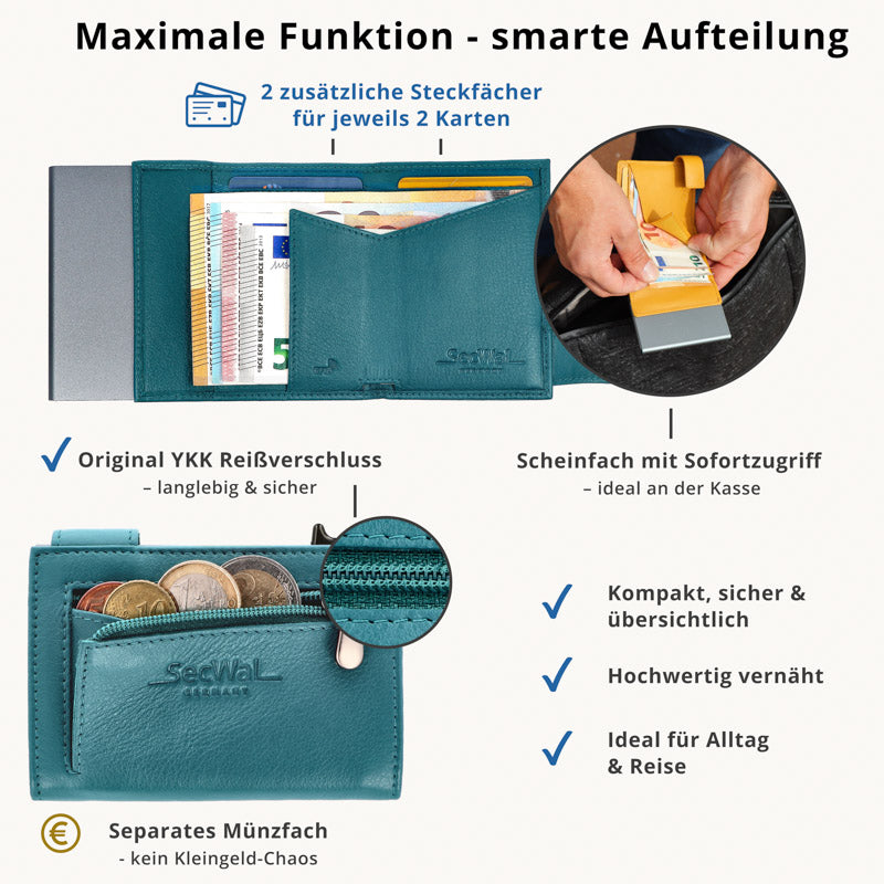 Kartenetui mit Münzfach Reißverschluss Geldbörse aus Leder - türkis