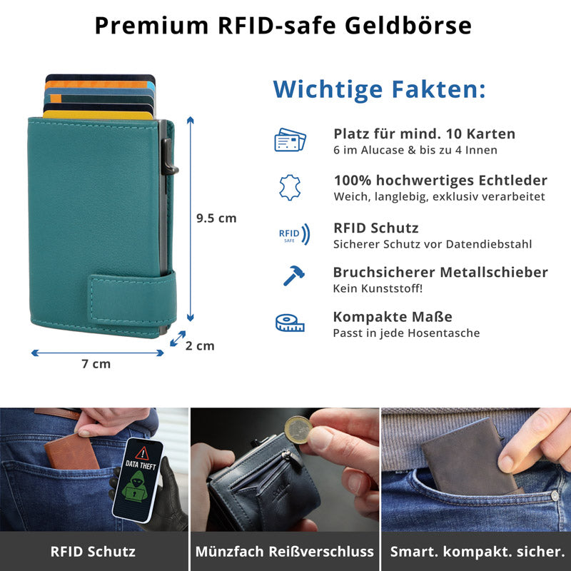 Kartenetui mit Münzfach Reißverschluss Geldbörse aus Leder - türkis