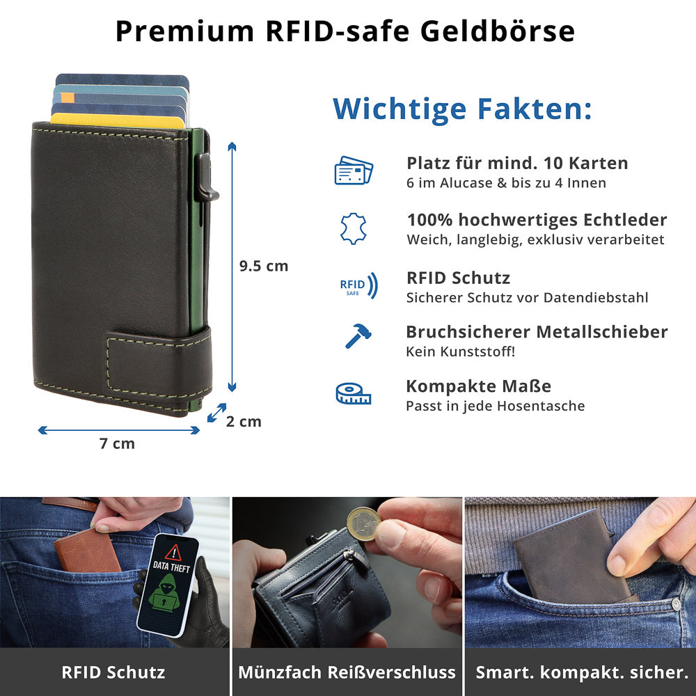 Kartenetui mit Münzfach Reißverschluss Geldbörse aus Leder - schwarz mit grünem Container