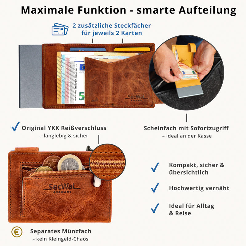Kartenetui mit Münzfach Reißverschluss Geldbörse aus Leder - Dallas cognac