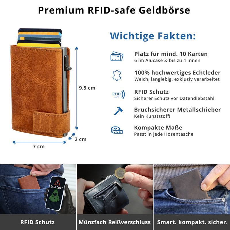 Kartenetui mit Münzfach Reißverschluss Geldbörse aus Leder - Dallas cognac