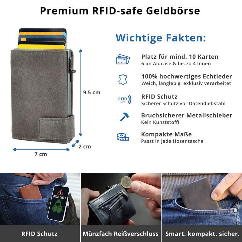 Kartenetui mit Münzfach Reißverschluss Geldbörse aus Leder - Vintage grau