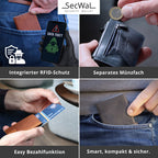 Kartenetui mit Münzfach Reißverschluss Geldbörse geprägt  aus Leder - Hunter braun (Hirsch)