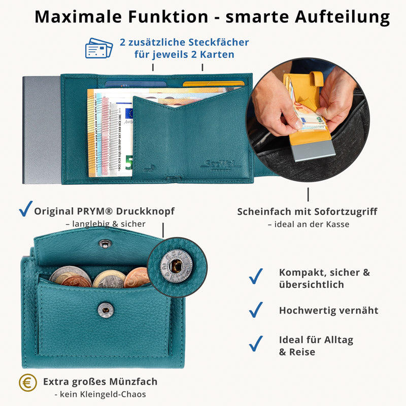 Kartenetui mit Münzfach Druckknopf Geldbörse aus Leder - türkis
