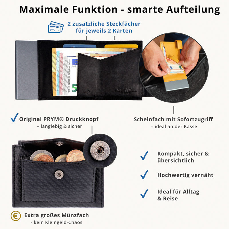 Kartenetui mit Münzfach Druckknopf Geldbörse aus Leder - Carbon schwarz