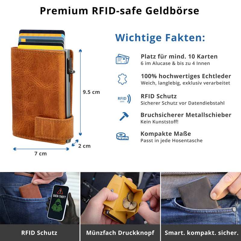 Kartenetui mit Münzfach Druckknopf Geldbörse aus Leder - Dallas cognac