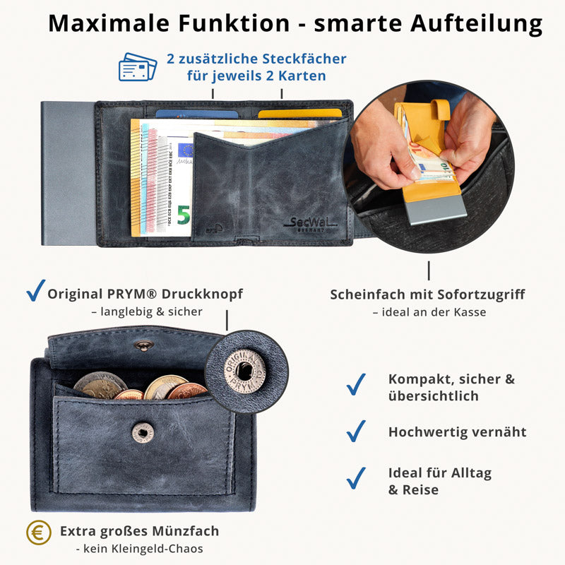Kartenetui mit Münzfach Druckknopf Geldbörse aus Leder - Hunter blau