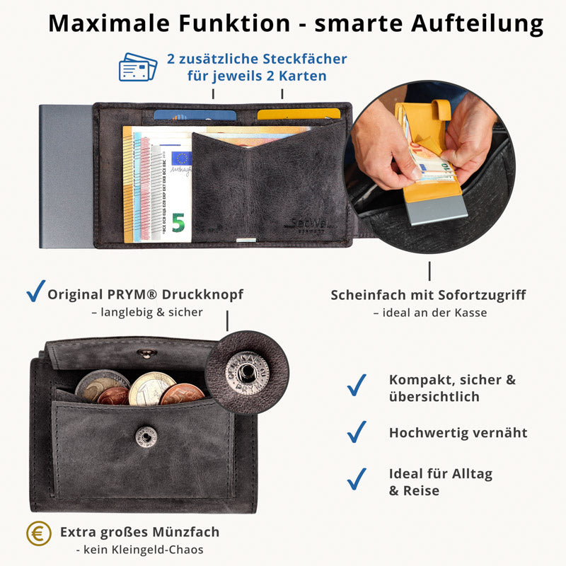 Kartenetui mit Münzfach Druckknopf Geldbörse aus Leder - Hunter grau