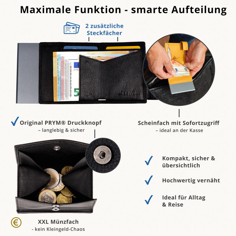 SecWal Kartenetui mit Münzfach XXL - schwarz