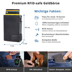 SecWal Kartenetui mit Münzfach XXL - blau