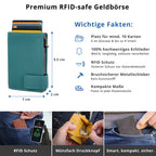 SecWal Kartenetui mit Münzfach XXL - türkis