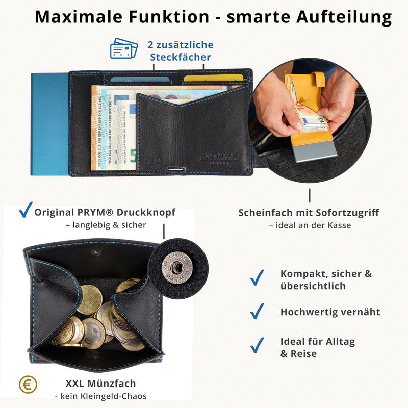 SecWal Kartenetui mit Münzfach XXL - schwarz mit blauem Container