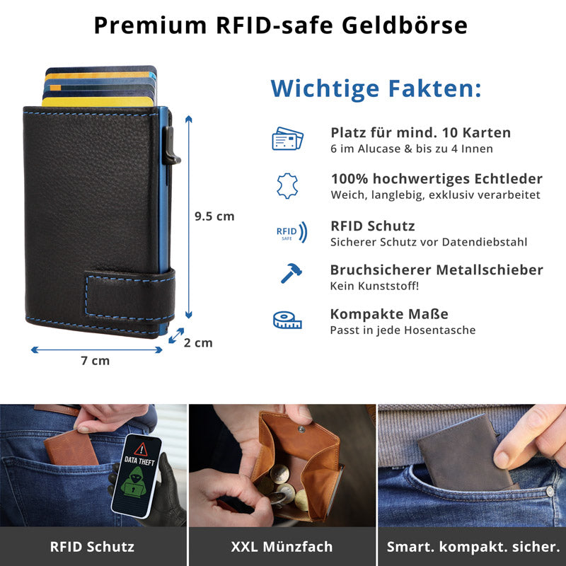 SecWal Kartenetui mit Münzfach XXL - schwarz mit blauem Container