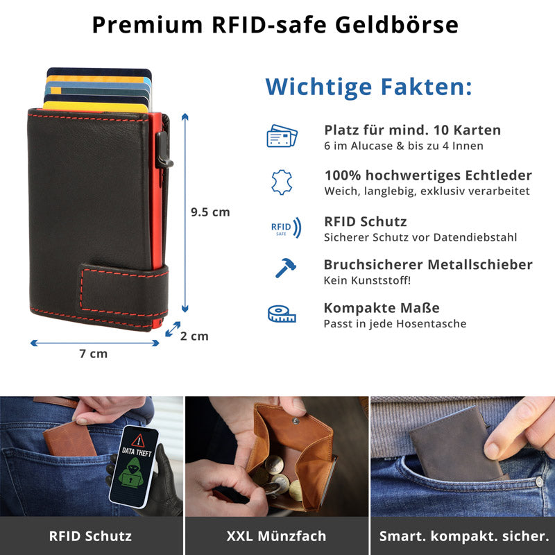 SecWal Kartenetui mit Münzfach XXL - schwarz mit rotem Container