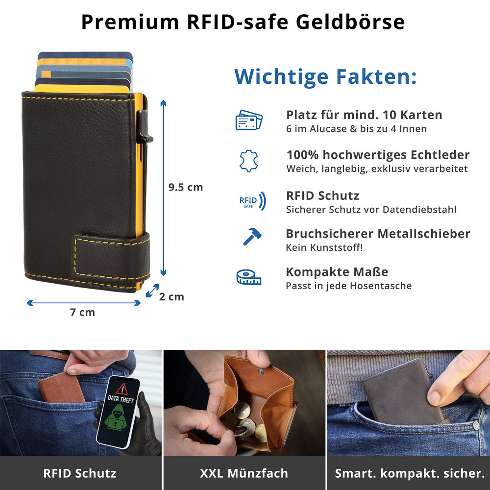 SecWal Kartenetui mit Münzfach XXL - schwarz mit gelbem Container
