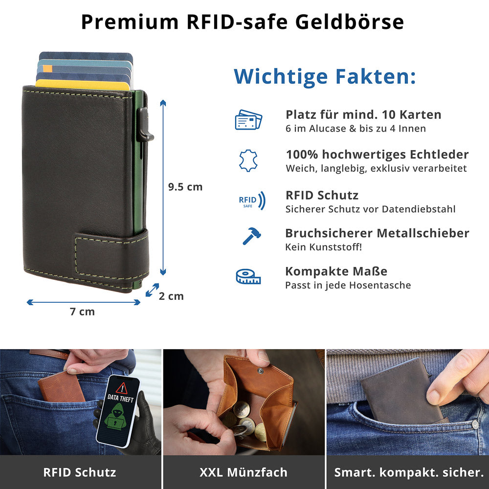 SecWal Kartenetui mit Münzfach XXL - schwarz mit grünem Container