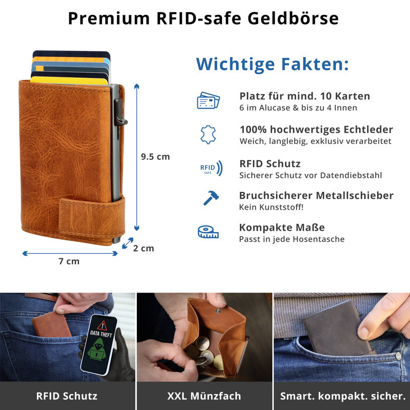 SecWal Kartenetui mit Münzfach XXL - Dallas cognac