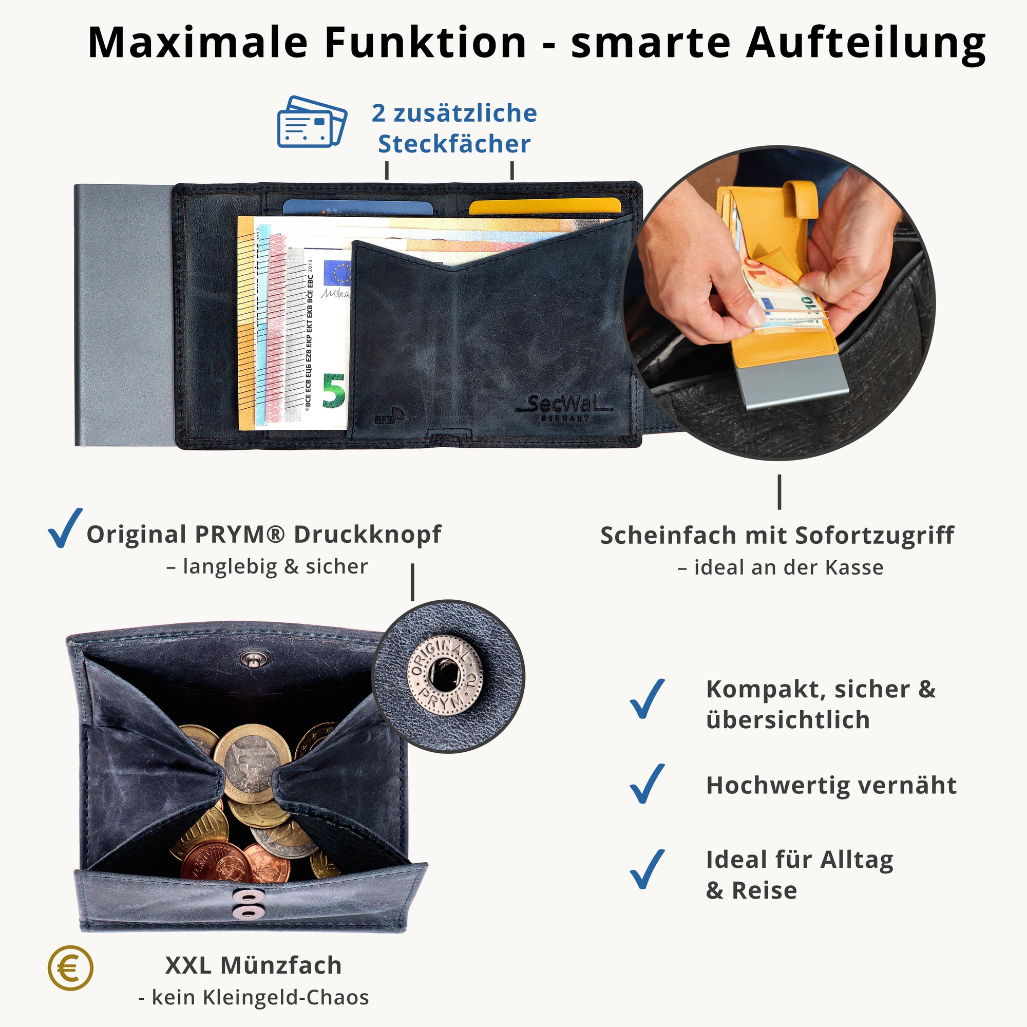 SecWal Kartenetui mit Münzfach XXL - Hunter blau