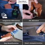 SecWal Kartenetui mit Münzfach XXL - Hunter blau