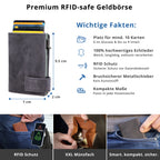 SecWal Kartenetui mit Münzfach XXL - Hunter blau