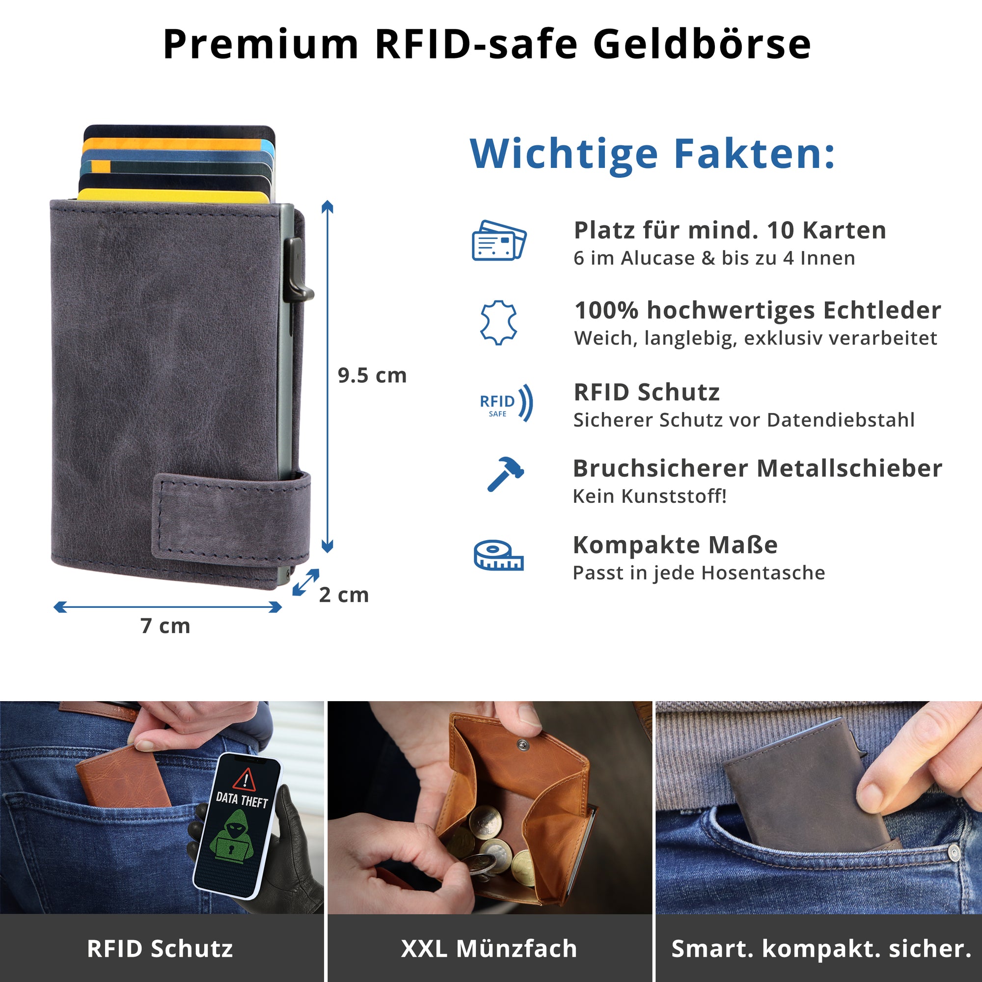 SecWal Kartenetui mit Münzfach XXL - Hunter blau